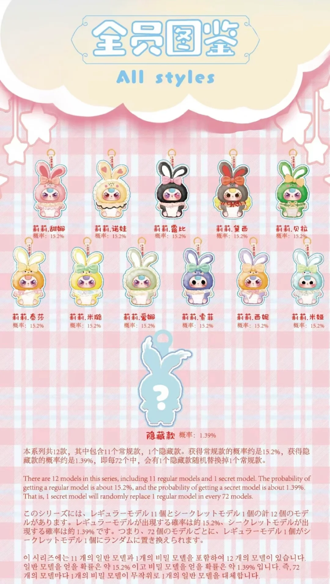 #24 Baby Three V2 Lilyrabbit Town Plush Blind Box & Baby Three 2nd Generation